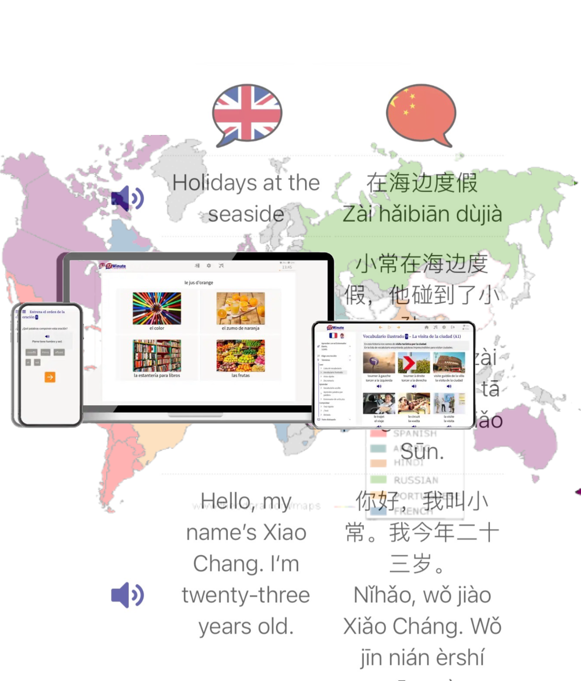 Mandarin Chinese Language Course for English Speakers